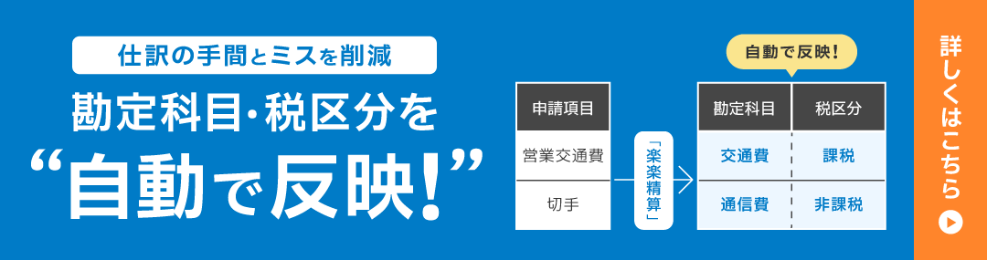 経費精算システム「楽楽精算」
